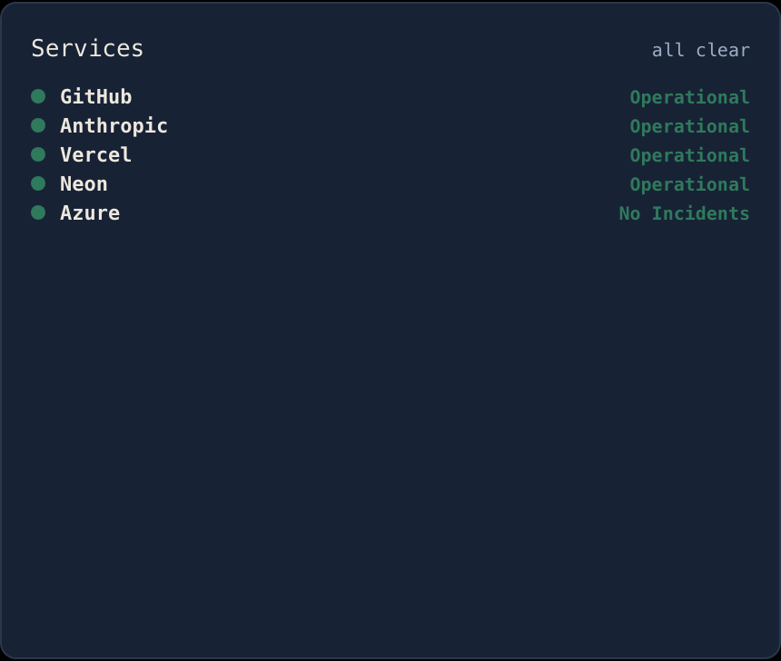 Vendor status: GitHub, Anthropic, Vercel, Neon and Azure, all operational.